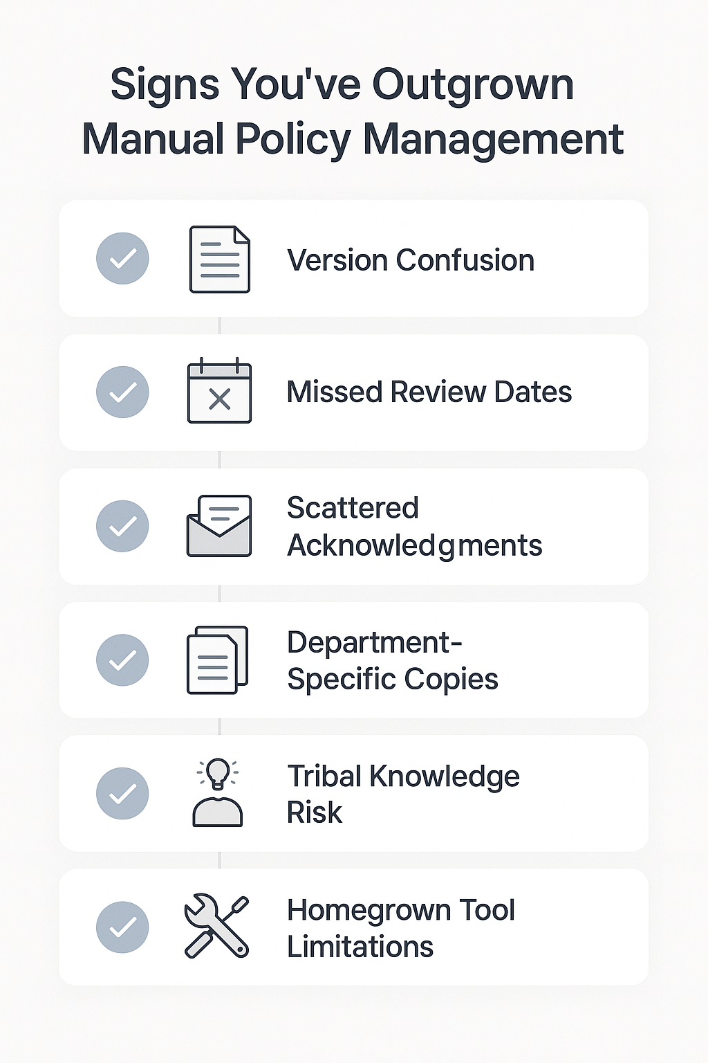 manual p p management