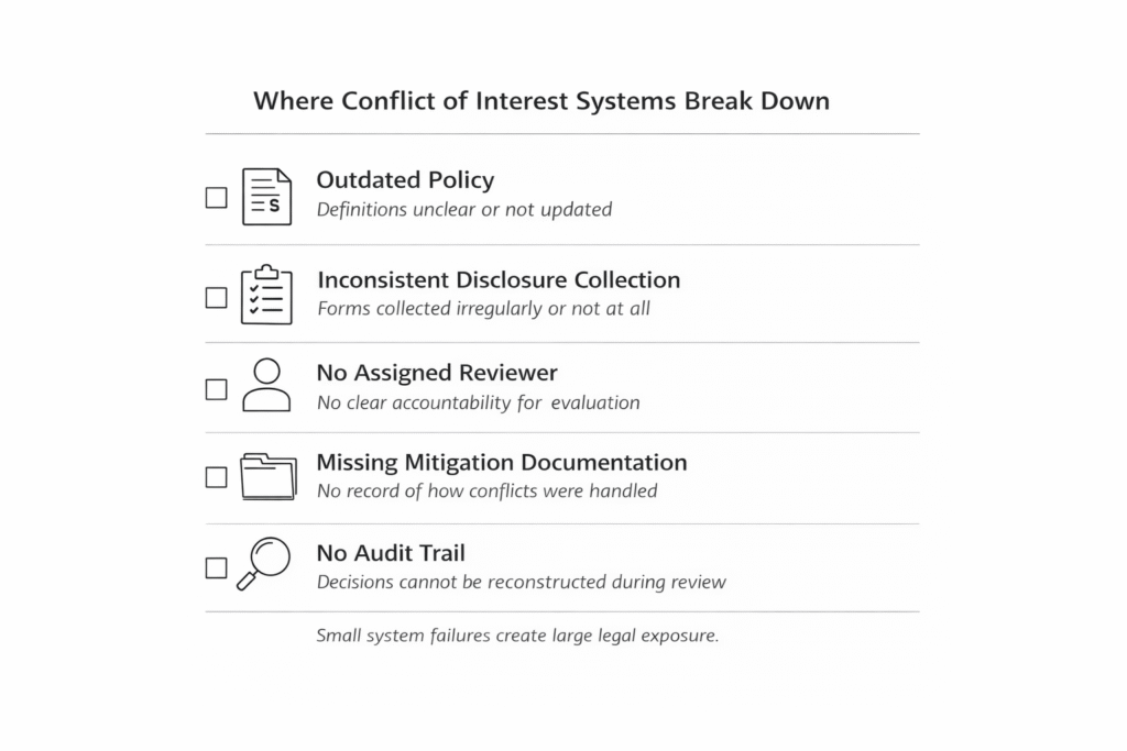 conflict of interest lawsuit