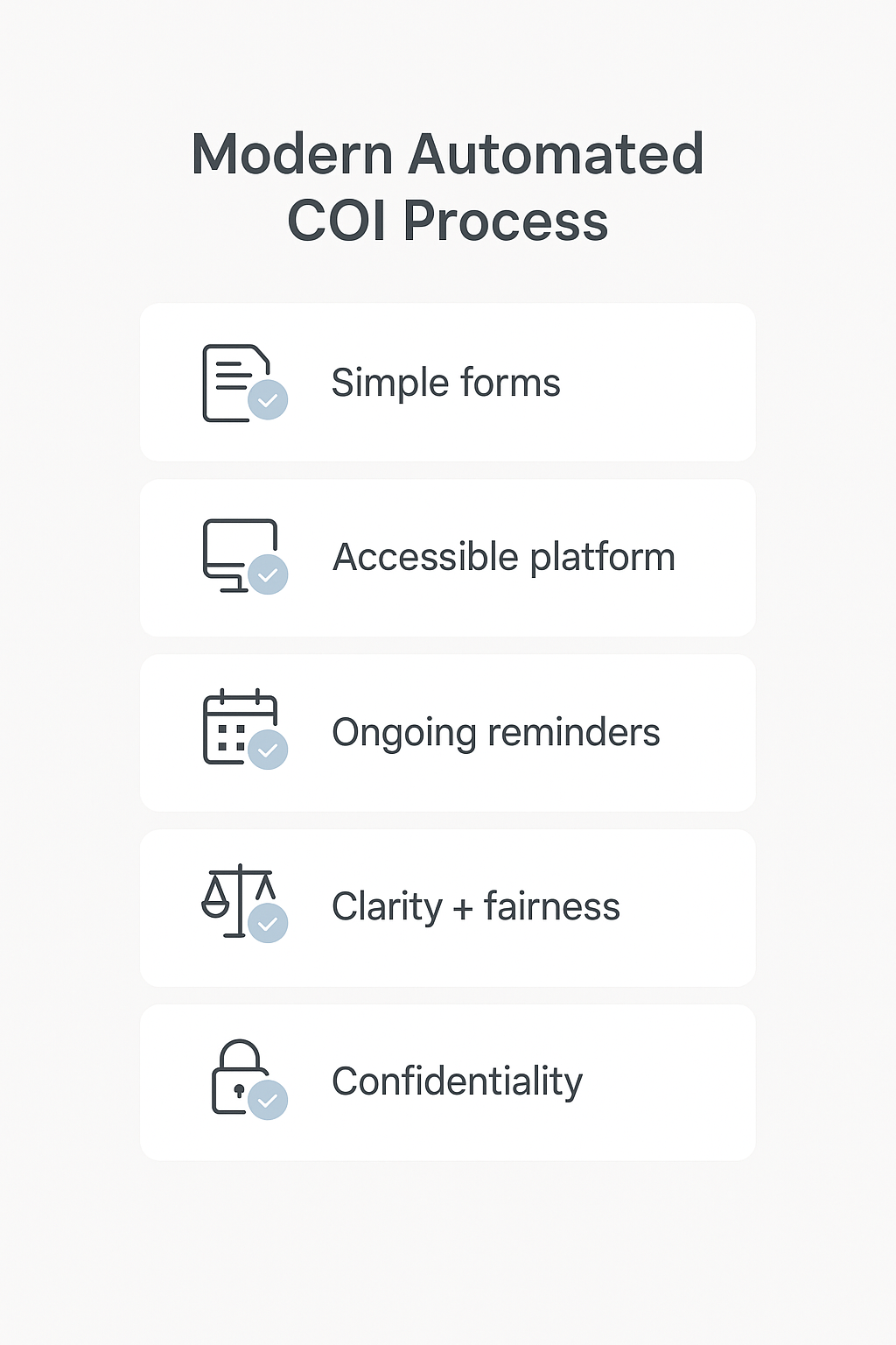 automated coi process