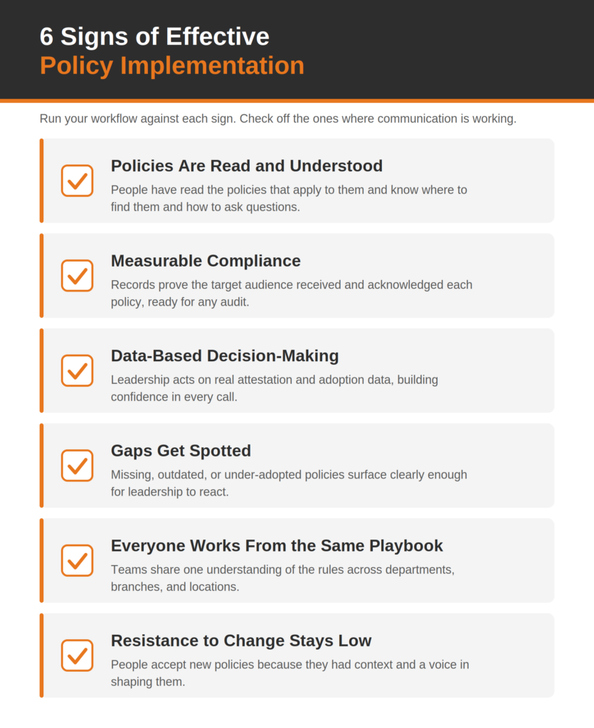 Policy implementation 